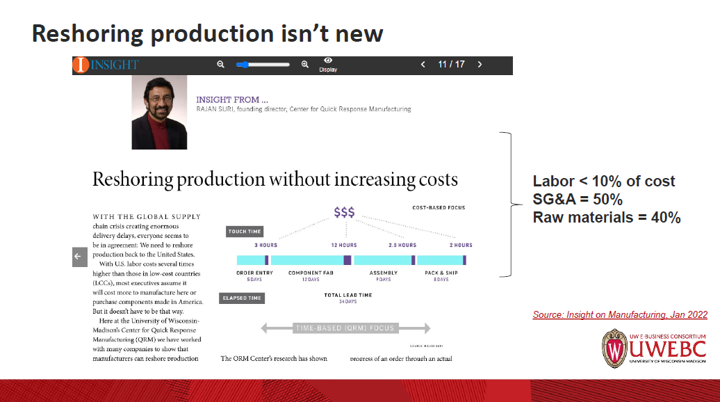 1. Full Event Recording: Nearshoring, Re-shoring, and Friend-shoring Strategies thumbnail